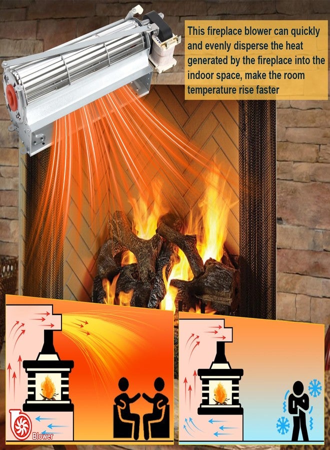 Aibabcue GFK4 FK4 GFK4B GFK4A Fireplace Blower Fan Kit for Heatilator NDV4236I, ND4236, ND3933. Fireplace Fan Blowers Kit with Thermostat Replace Heatilator, Majestic, Lennox, Temco, Martin Fireplaces - Image 3